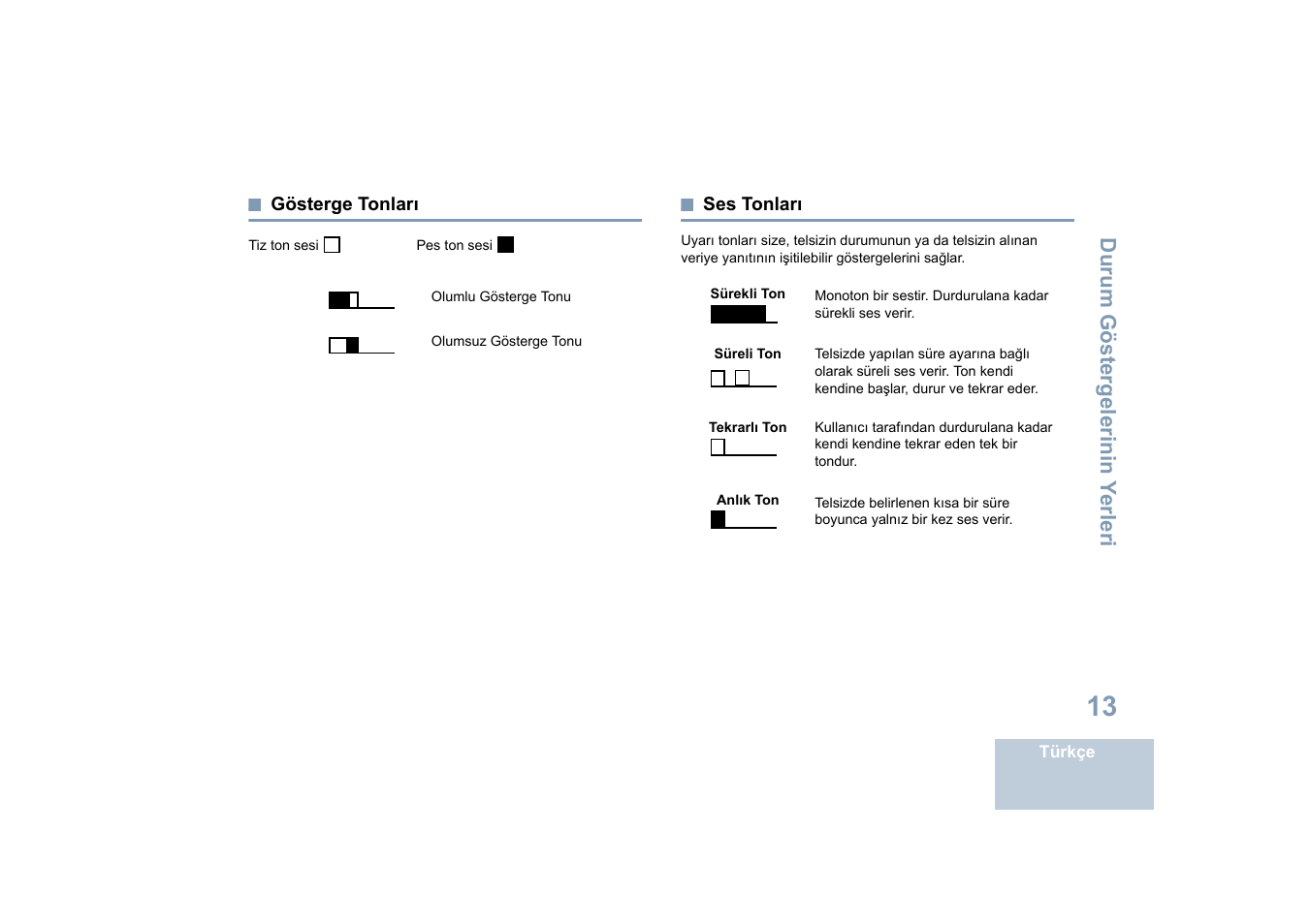 Gösterge tonları, Ses tonları, Gösterge tonları ses tonları | Sayfa gösterge tonları, Sayfa | Motorola DP 4400 UHF User Manual | Page 261 / 436