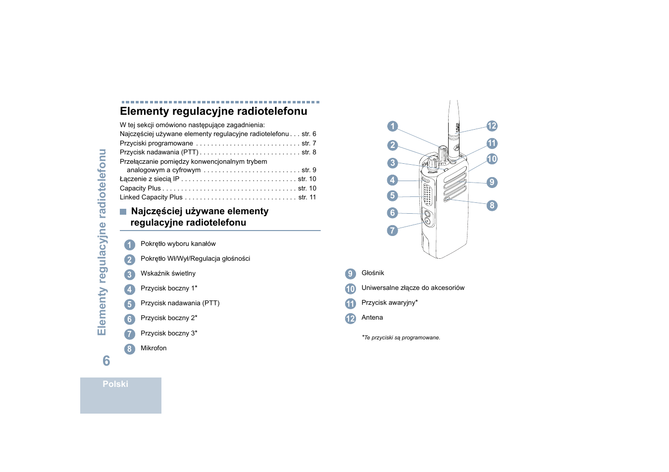 Elementy regulacyjne radiotelefonu, Najczęściej używane elementy regulacyjne, Radiotelefonu | Motorola DP 4400 UHF User Manual | Page 302 / 436