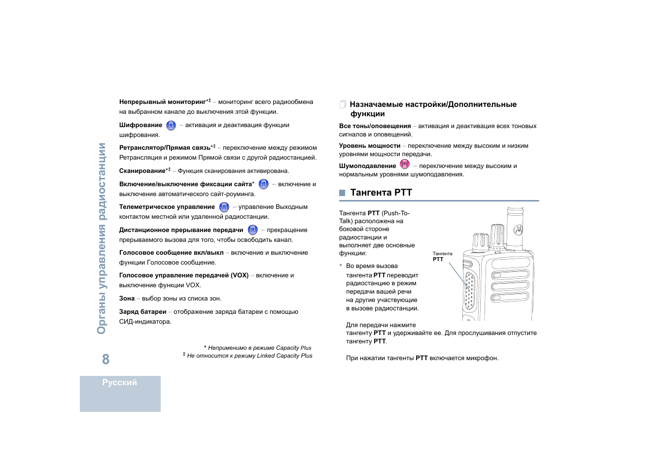 Назначаемые настройки/дополнительные функции, Тангента ртт, Орга ны управ л ения ра дио станции | Motorola DP 4400 UHF User Manual | Page 352 / 436