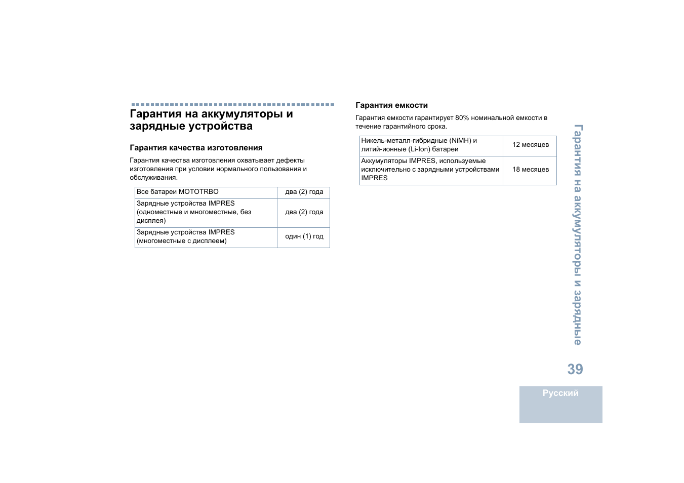 Гарантия на аккумуляторы и зарядные устройства | Motorola DP 4400 UHF User Manual | Page 383 / 436