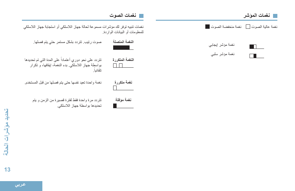 تلا لمحقم رشؤاحدئد ة | Motorola DP 4400 UHF User Manual | Page 406 / 436