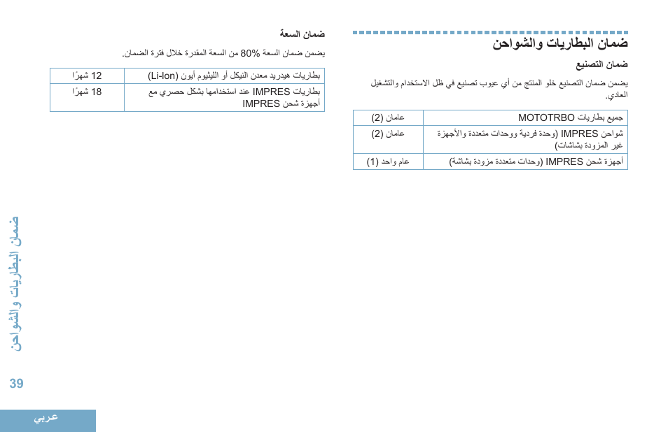 ضمان البطاريات والشواحن, ن ممشلممحقائراطبلمحن ااض, ن ممشلممحقائراطبلمحنااض | Motorola DP 4400 UHF User Manual | Page 432 / 436