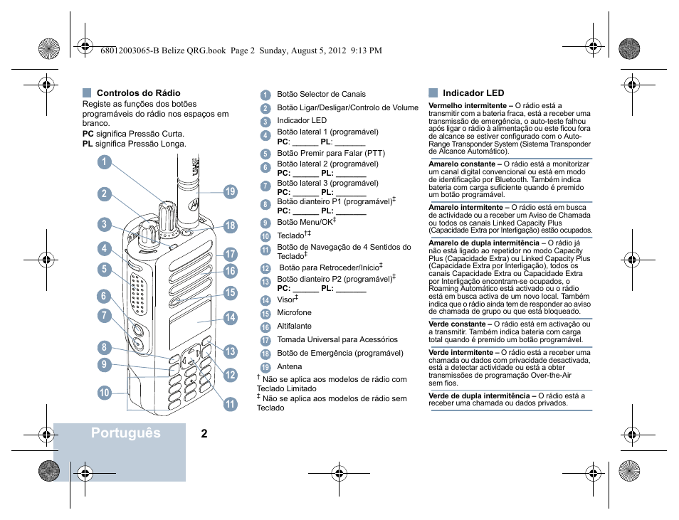 Português | Motorola DP 4600 UHF User Manual | Page 14 / 40