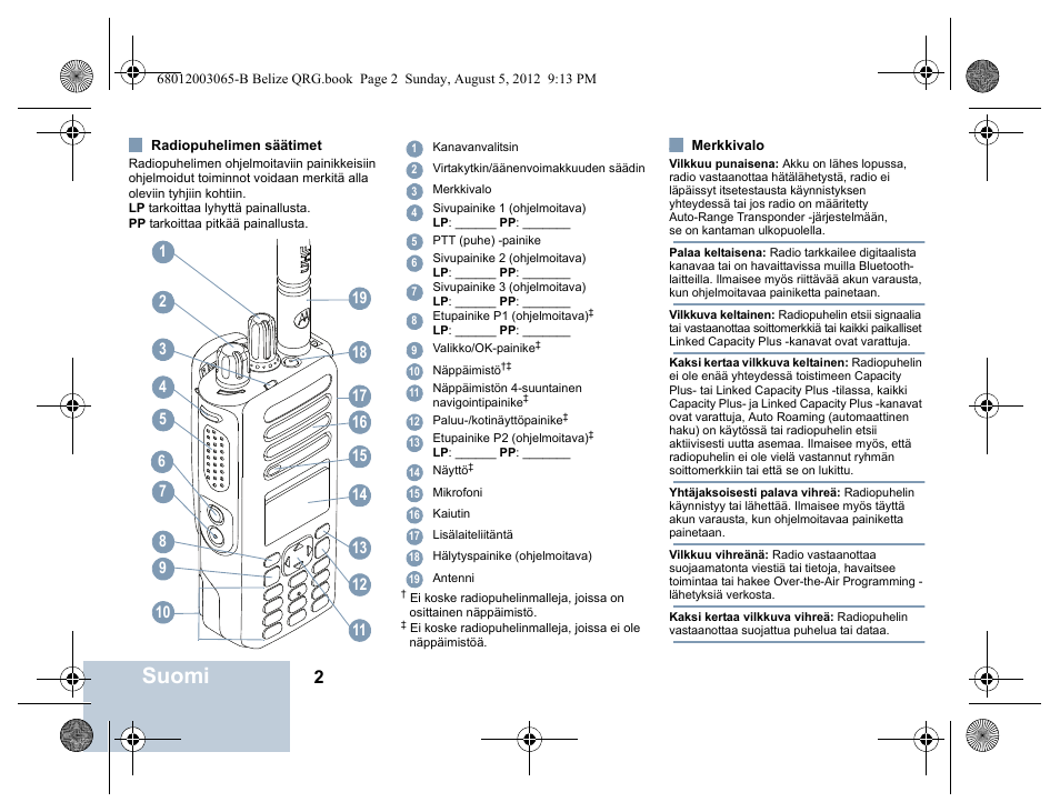 Suomi | Motorola DP 4600 UHF User Manual | Page 22 / 40