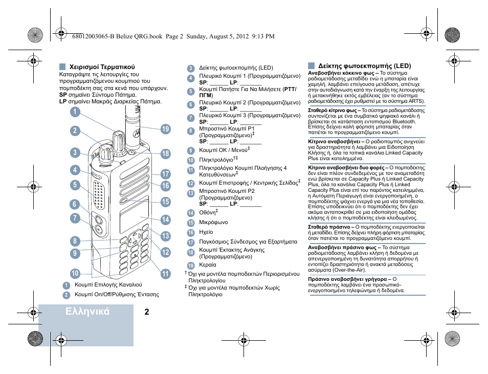 Ελληνικά | Motorola DP 4600 UHF User Manual | Page 26 / 40