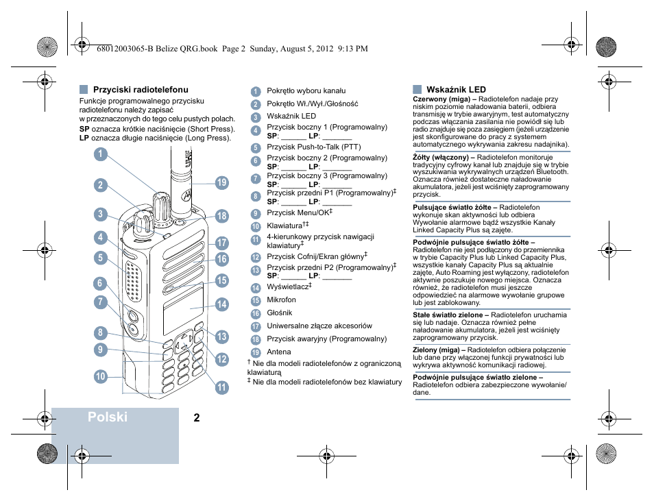 Polski | Motorola DP 4600 UHF User Manual | Page 32 / 40