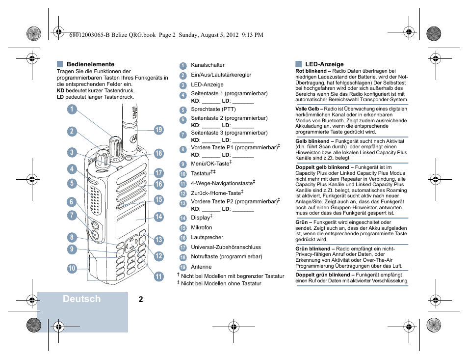 Deutsch | Motorola DP 4600 UHF User Manual | Page 6 / 40