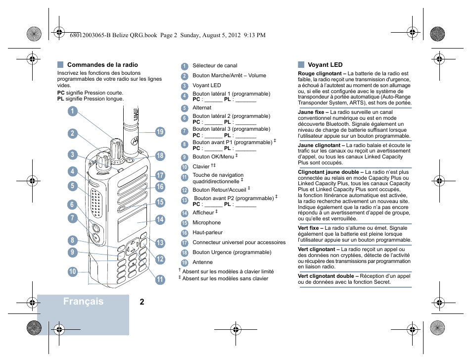 Français | Motorola DP 4600 UHF User Manual | Page 8 / 40