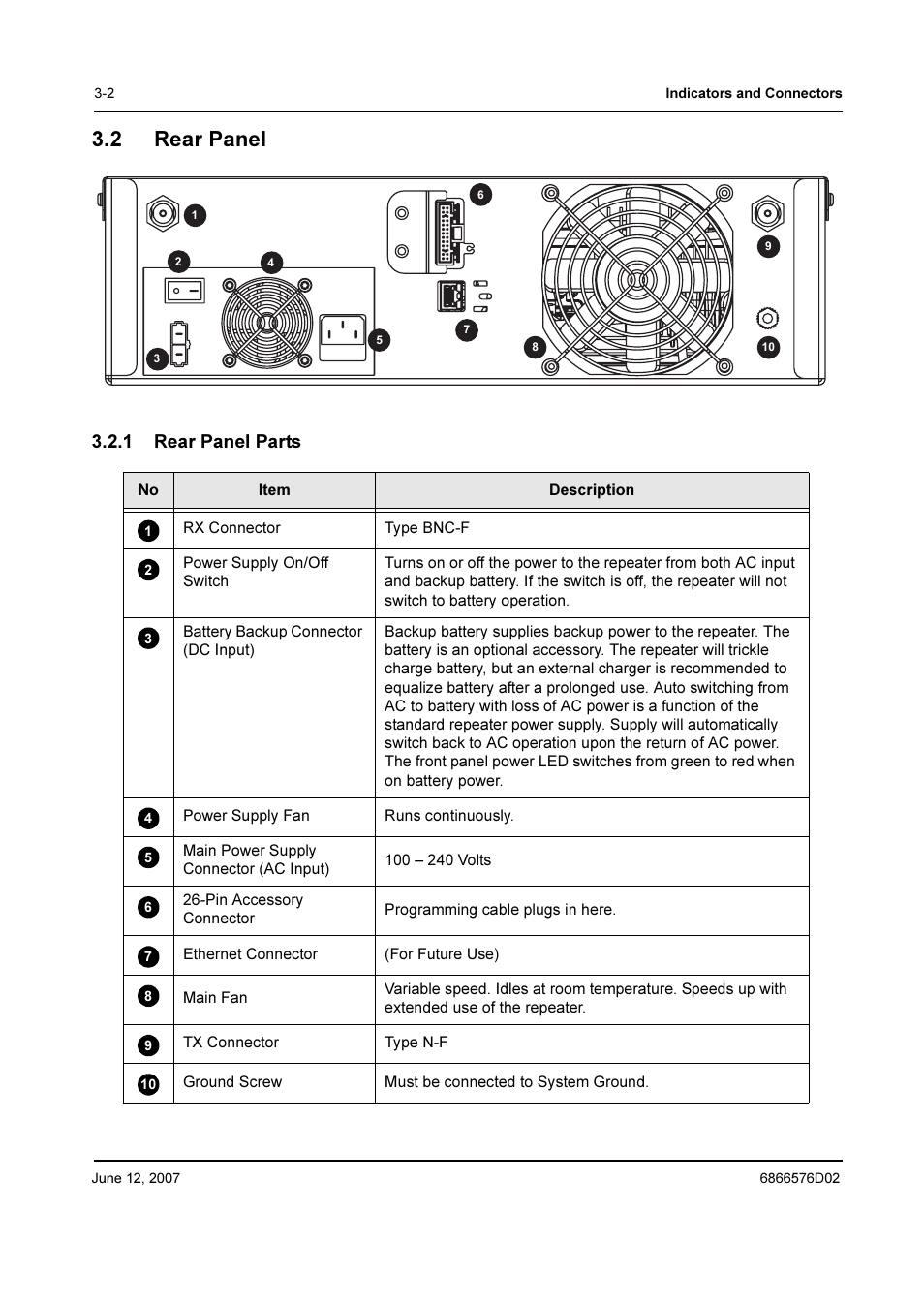 2 rear panel, 1 rear panel parts, Rear panel -2 3.2.1 | Rear panel parts -2 | Motorola DR 3000 User Manual | Page 15 / 26