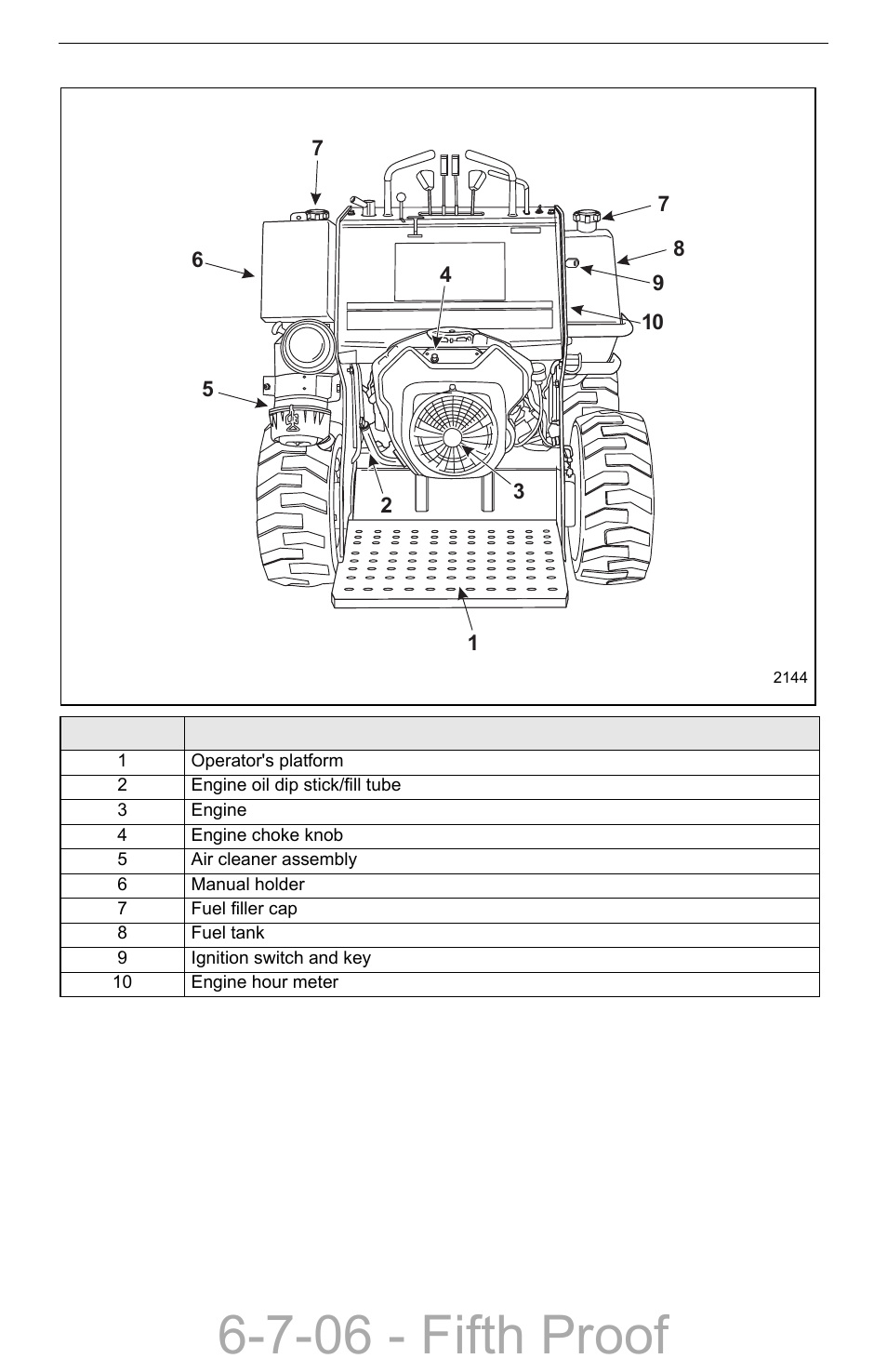 Rear view, Rear view –2, 7-06 - fifth proof | Compact Power Boxer 427W User Manual | Page 20 / 86