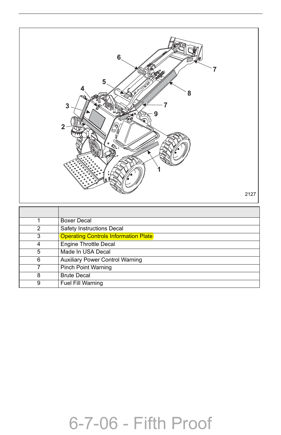 7-06 - fifth proof | Compact Power Boxer 427W User Manual | Page 24 / 86