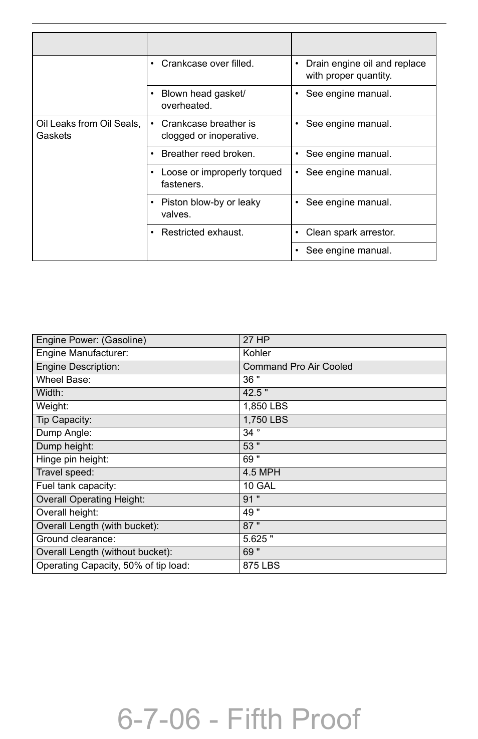 General specifications, Wheel unit, General specifications –9 | Wheel unit –9, 7-06 - fifth proof | Compact Power Boxer 427W User Manual | Page 83 / 86