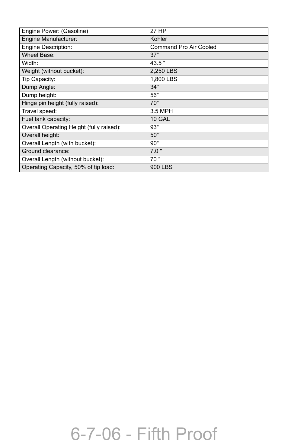 Track unit, Track unit –10, 7-06 - fifth proof | Compact Power Boxer 427W User Manual | Page 84 / 86