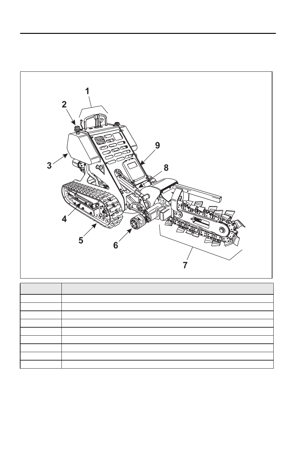 Section 2 - operating controls, Component locations, Right front view | Section 2 – operating controls –1, Component locations –1, Right front view –1 | Compact Power BOXER 999-823 User Manual | Page 23 / 88