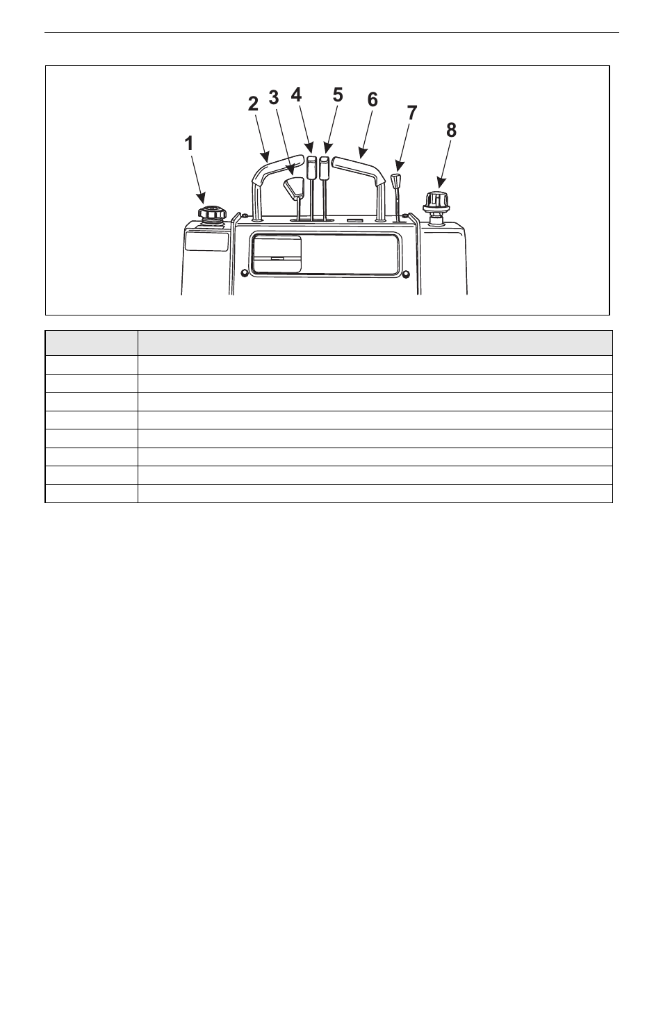 Operating controls, Operating controls –3 | Compact Power BOXER 999-823 User Manual | Page 25 / 88