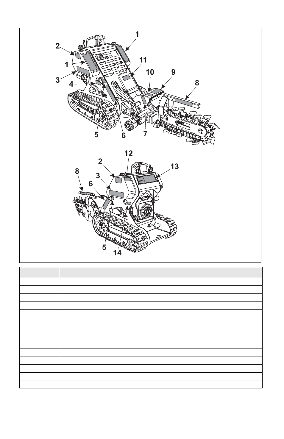 Safety decals, Safety decals –4 | Compact Power BOXER 999-823 User Manual | Page 26 / 88