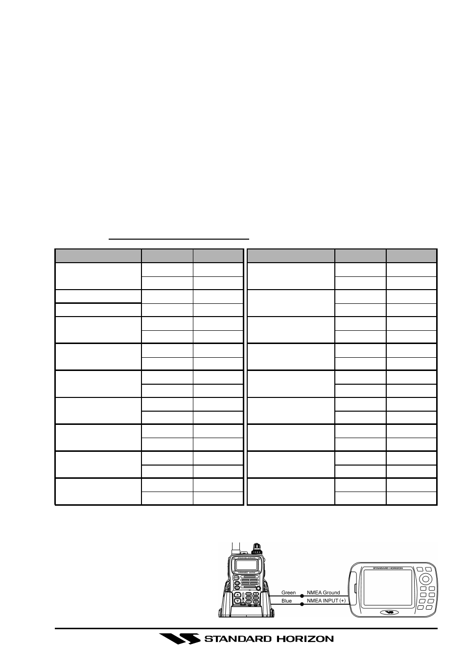 2 connecting a gps to the cd-25 | Standard Horizon HX-471S User Manual | Page 19 / 61