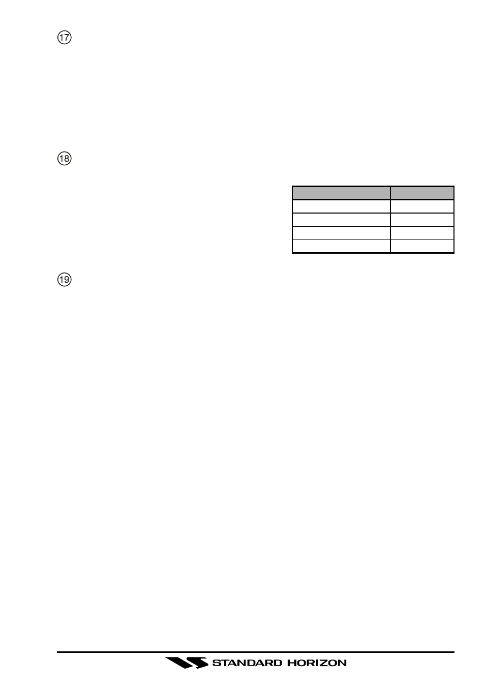 Mem ] key, Busy/tx indicator, Distress ] key | Standard Horizon HX-471S User Manual | Page 23 / 61
