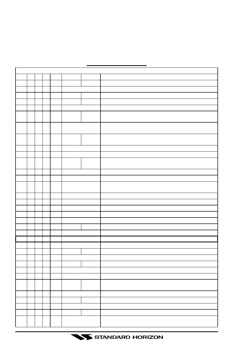 Standard Horizon HX-471S User Manual | Page 50 / 61