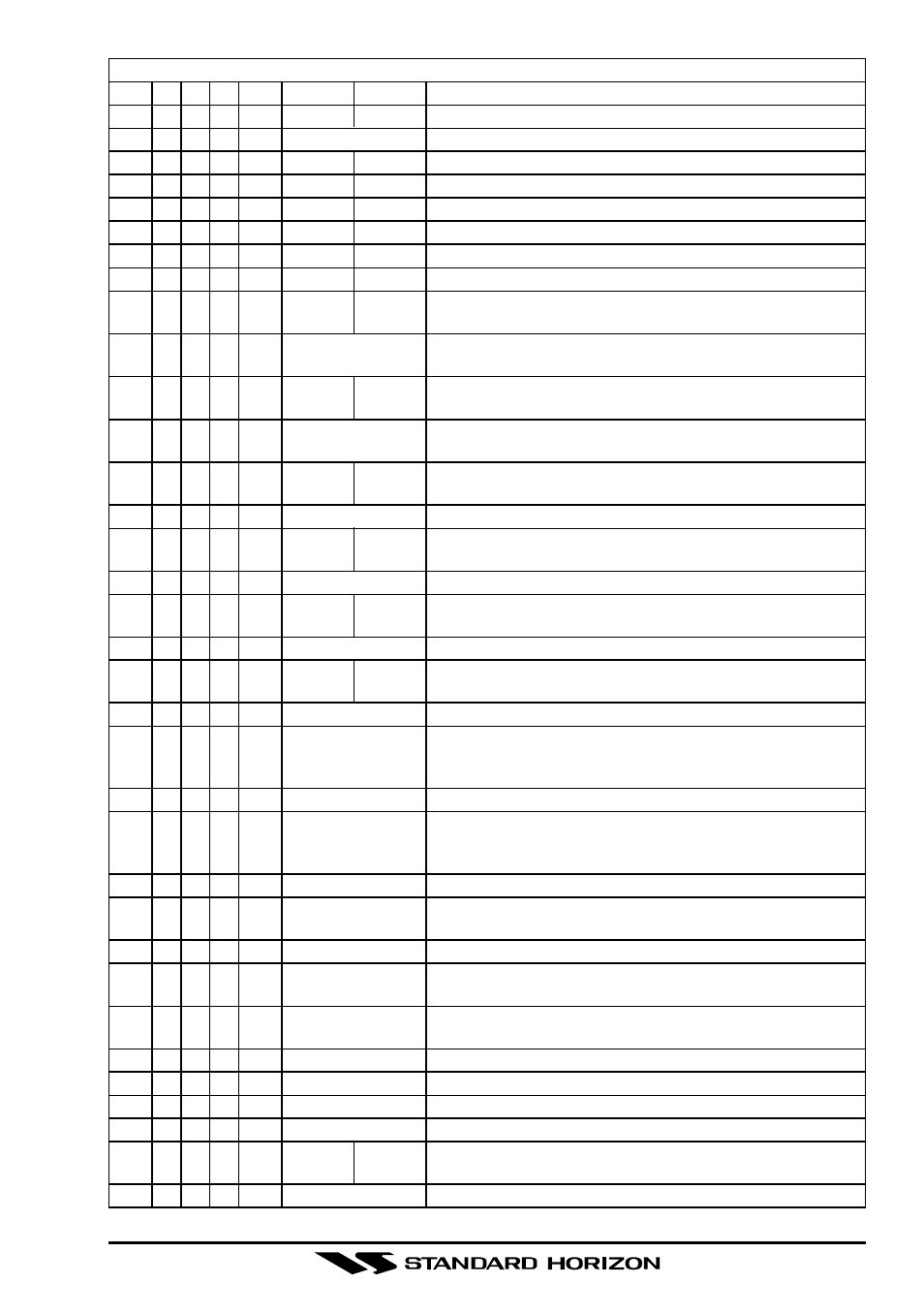 Standard Horizon HX-471S User Manual | Page 51 / 61