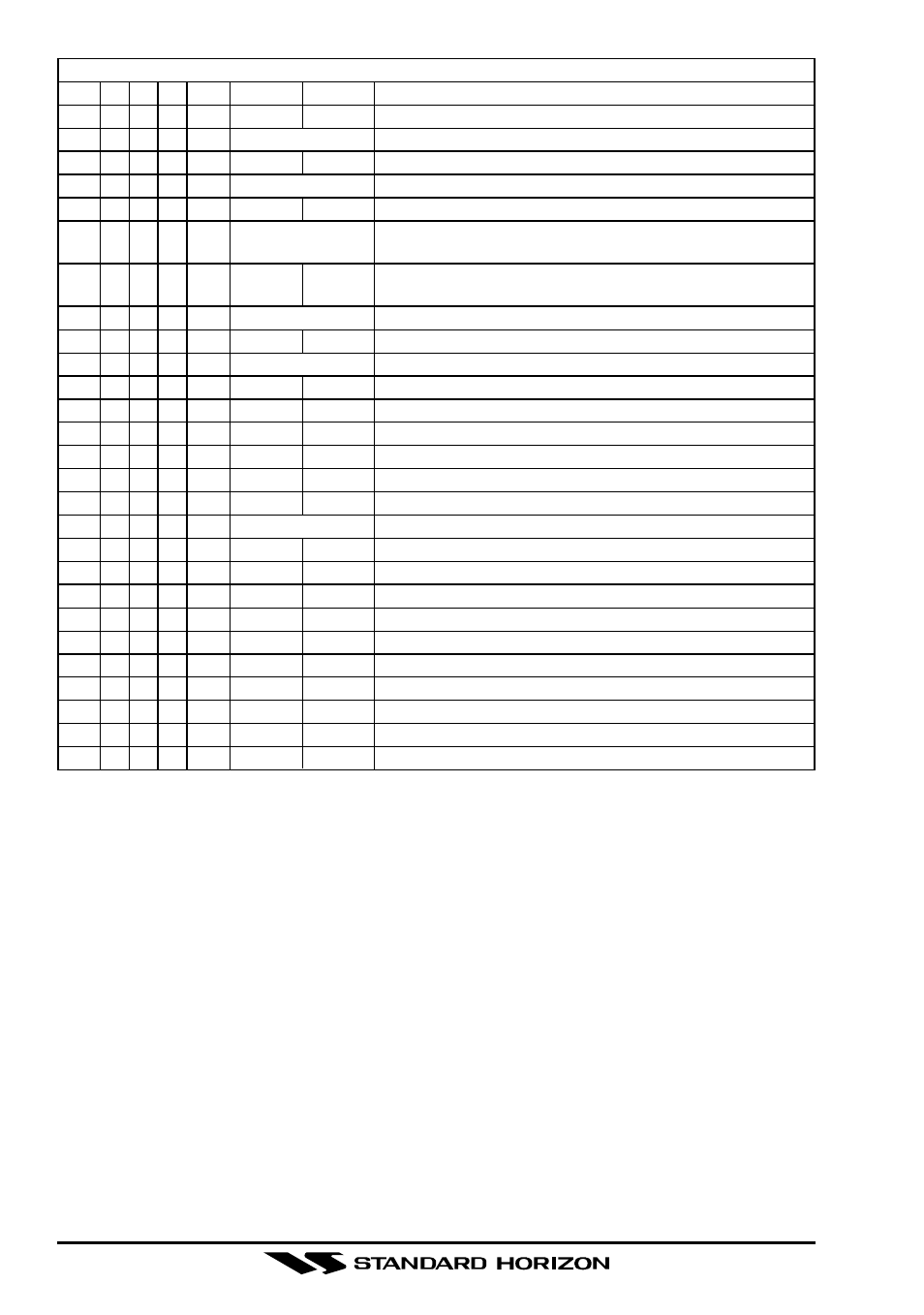 Standard Horizon HX-471S User Manual | Page 52 / 61