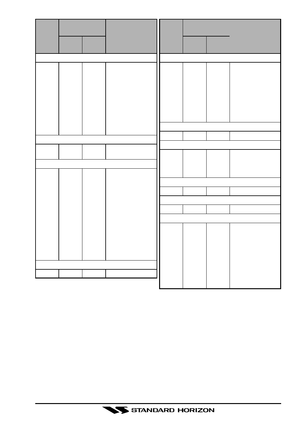 Standard Horizon HX-471S User Manual | Page 53 / 61