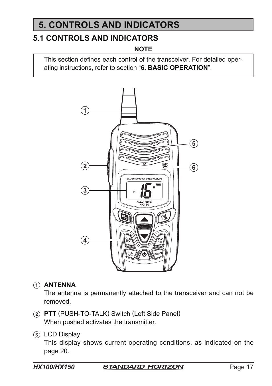 Controls and indicators, 1 controls and indicators | Standard Horizon HX-100S User Manual | Page 17 / 48