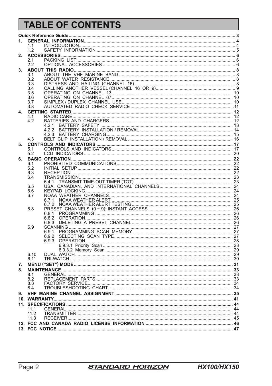 Standard Horizon HX-100S User Manual | Page 2 / 48