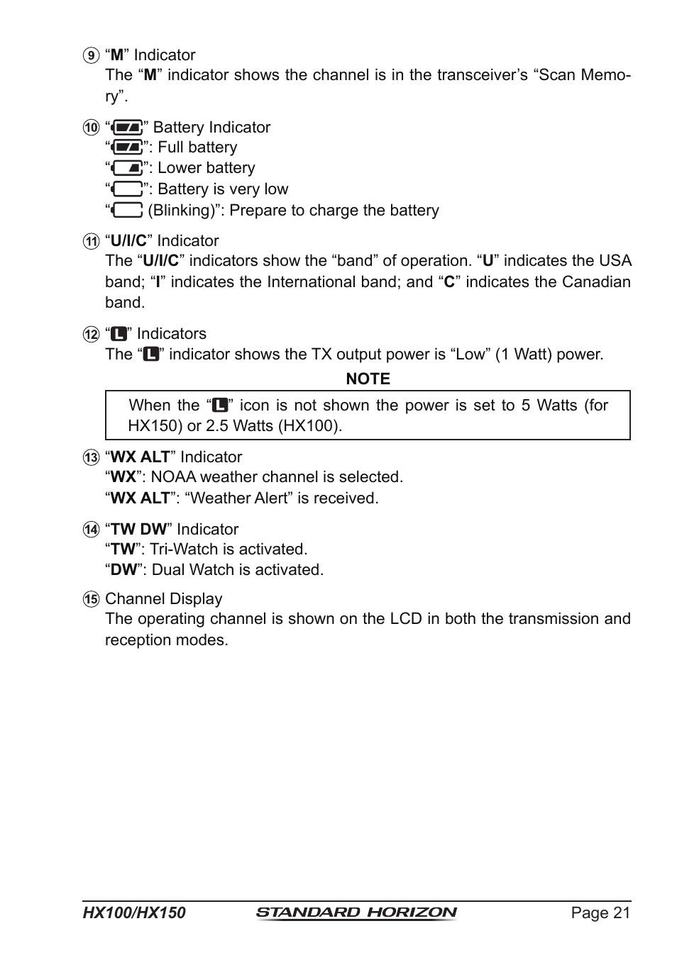 Standard Horizon HX-100S User Manual | Page 21 / 48