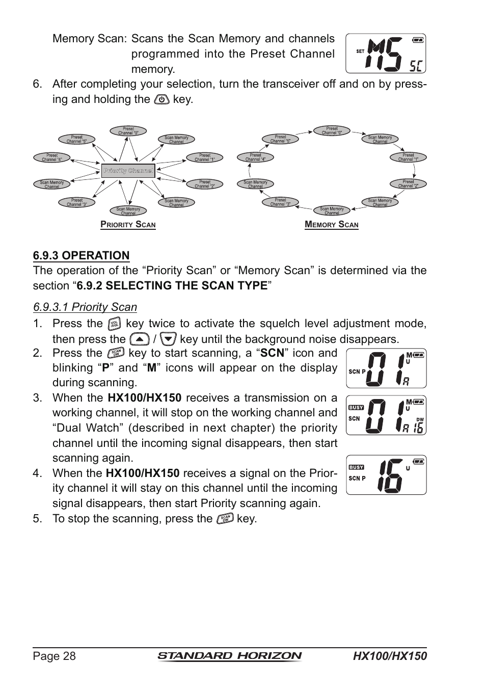 Standard Horizon HX-100S User Manual | Page 28 / 48