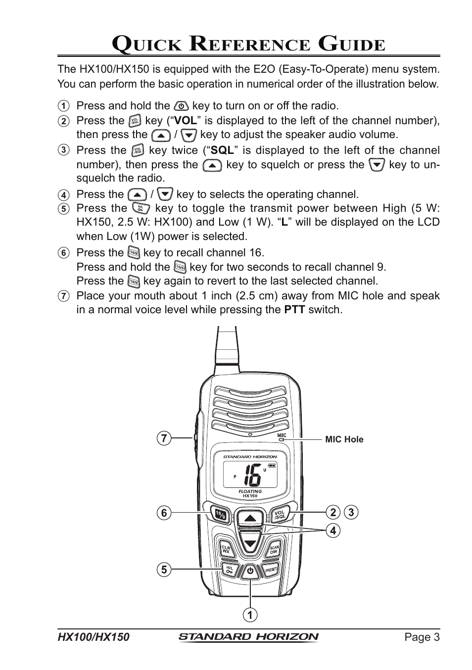 Uick, Eference, Uide | Standard Horizon HX-100S User Manual | Page 3 / 48