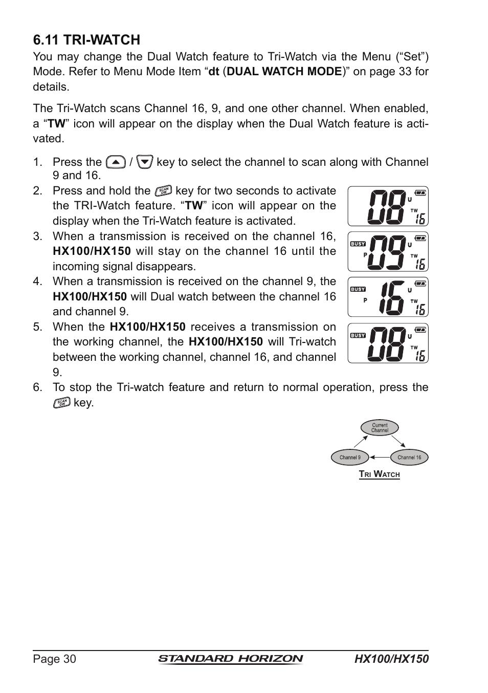 11 tri-watch | Standard Horizon HX-100S User Manual | Page 30 / 48