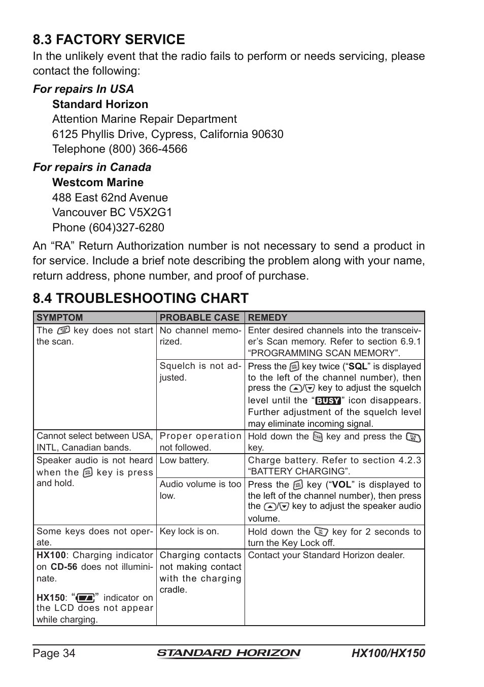 3 factory service, 4 troubleshooting chart | Standard Horizon HX-100S User Manual | Page 34 / 48