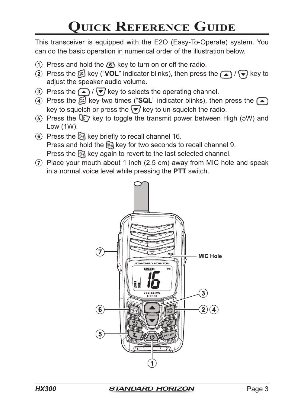 Uick, Eference, Uide | Standard Horizon HX-300 User Manual | Page 3 / 48