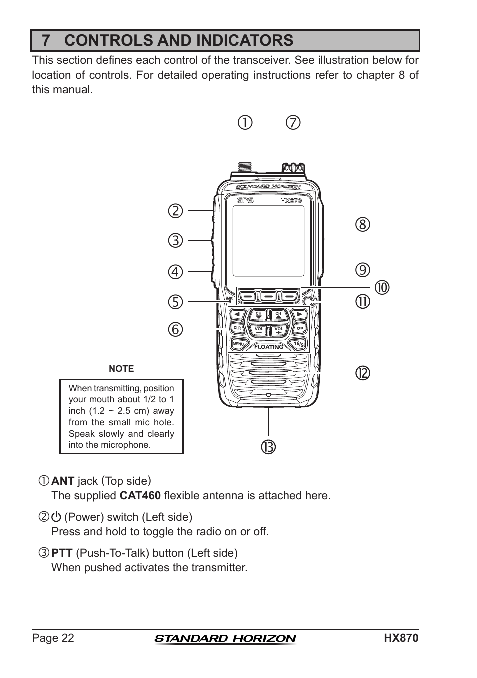 7 controls and indicators | Standard Horizon HX-870 User Manual | Page 22 / 140