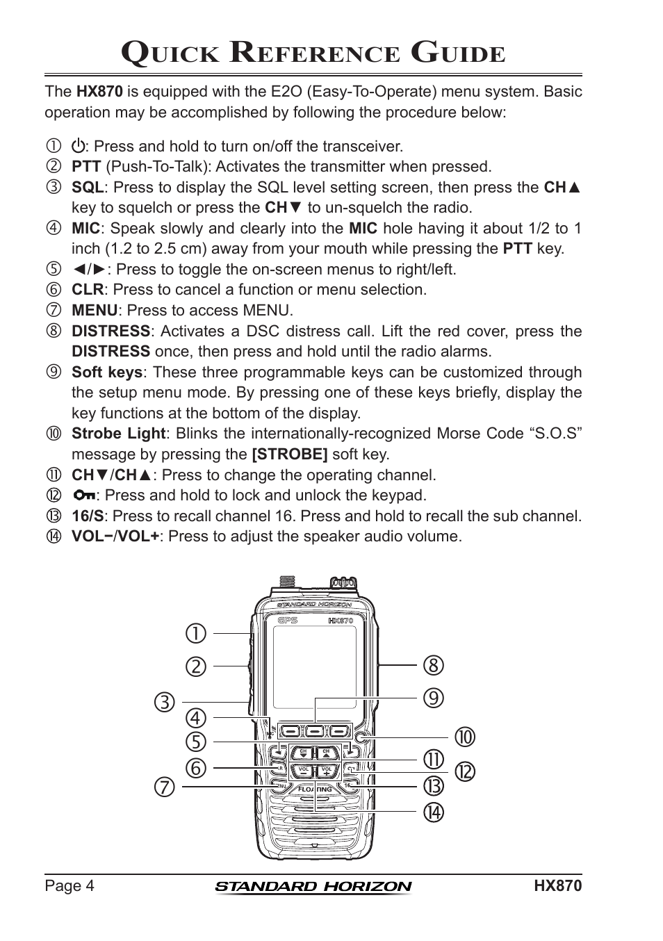 Uick, Eference, Uide | Standard Horizon HX-870 User Manual | Page 4 / 140