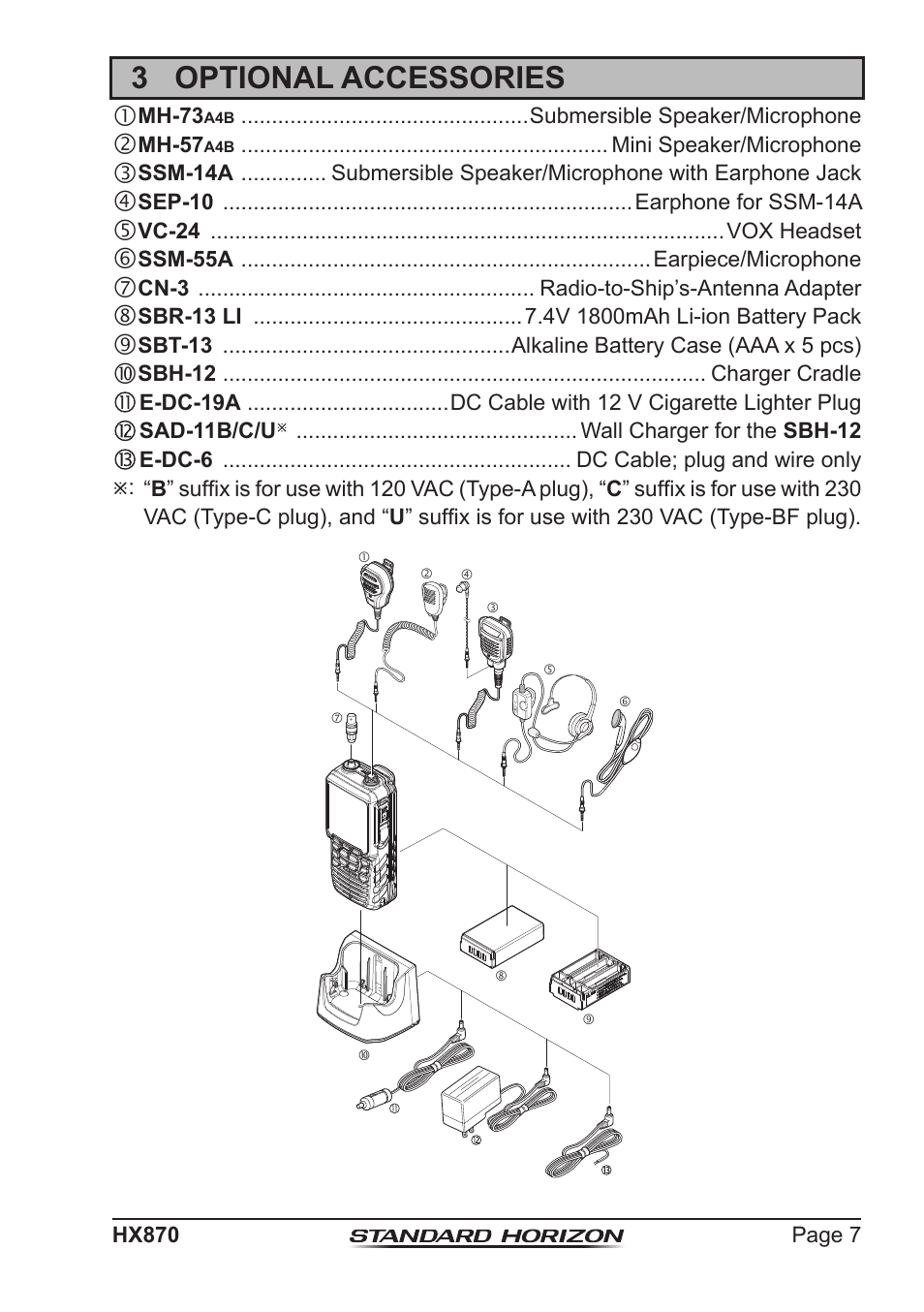 3 optional accessories | Standard Horizon HX-870 User Manual | Page 7 / 140