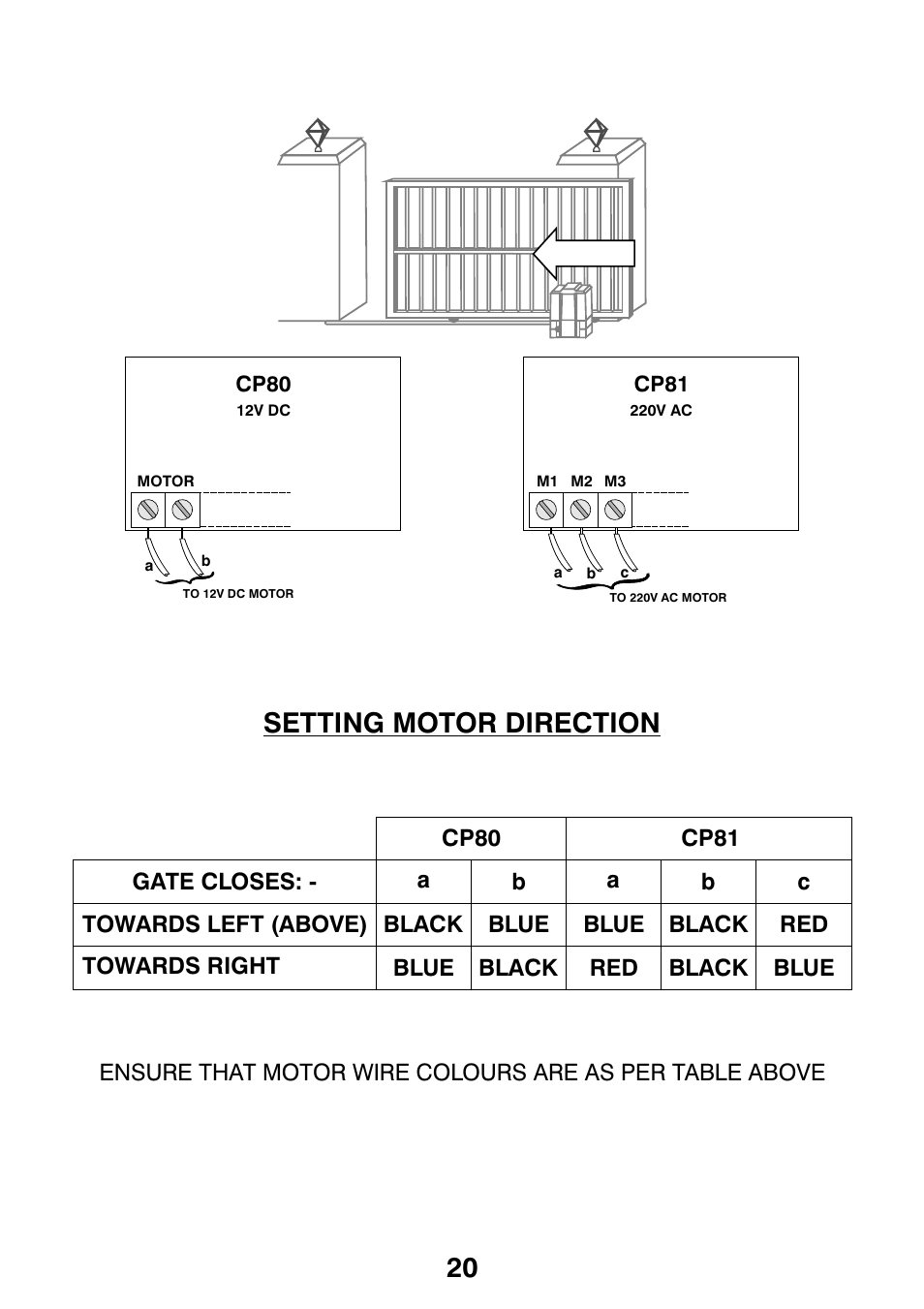Setting motor direction 20 | Centurion CP72SR5 User Manual | Page 22 / 36
