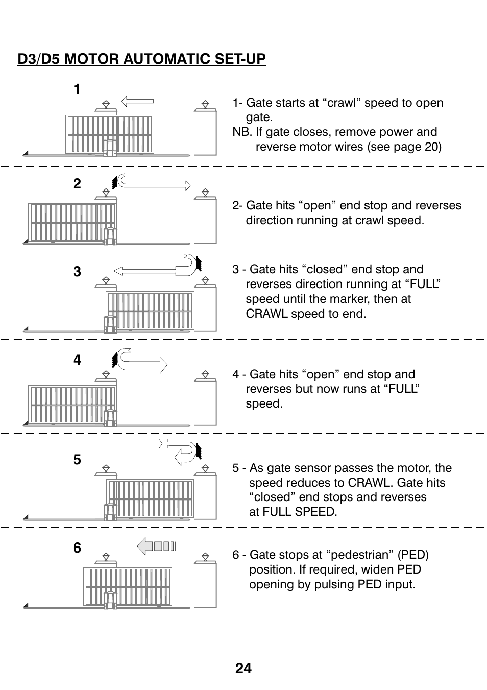 Centurion CP72SR5 User Manual | Page 26 / 36