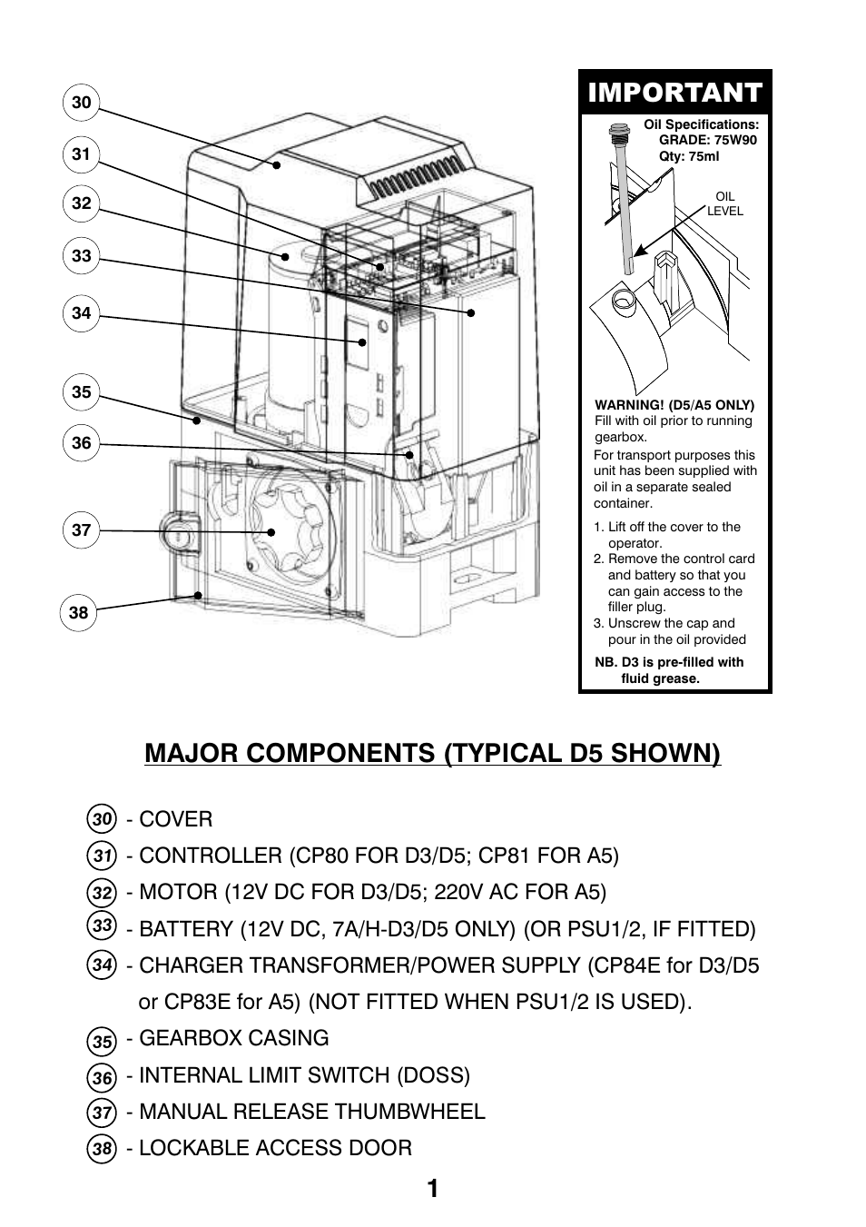 Important, Major components (typical d5 shown) | Centurion CP72SR5 User Manual | Page 3 / 36