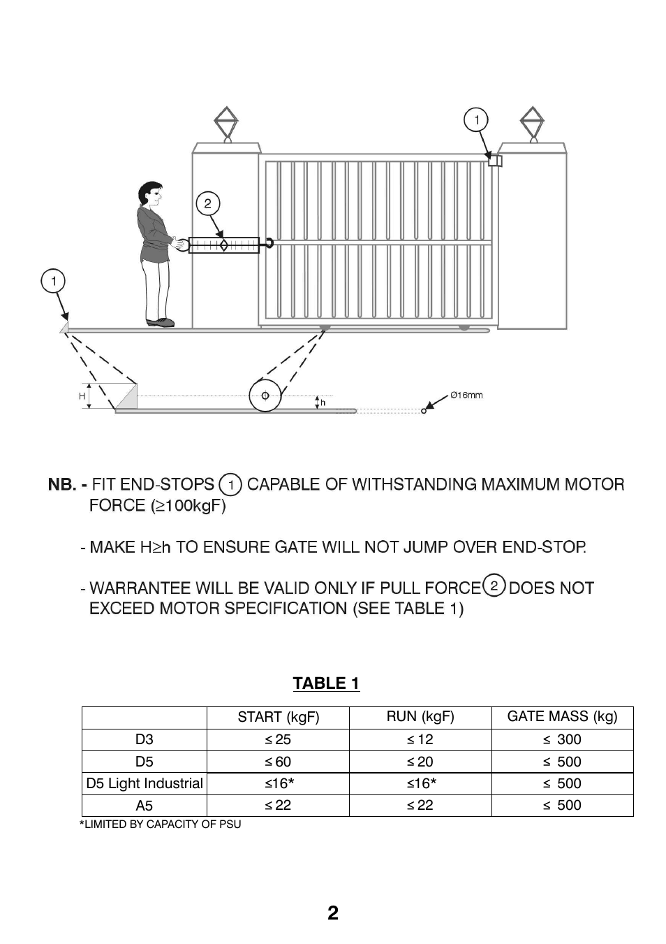 Centurion CP72SR5 User Manual | Page 4 / 36