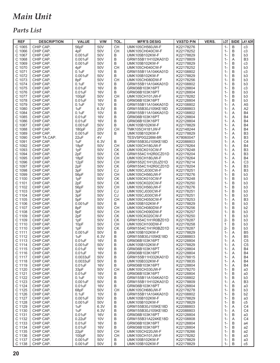 Main unit, Parts list | Yaesu VX-3R Сервис-мануал User Manual | Page 20 / 44