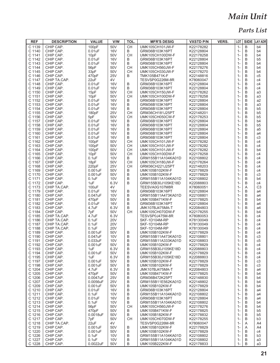 Main unit, Parts list | Yaesu VX-3R Сервис-мануал User Manual | Page 21 / 44