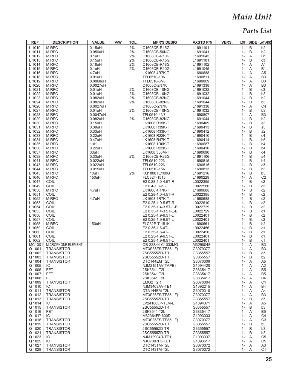 Mc 1xxx, Q 1xxx, Main unit | Parts list | Yaesu VX-3R Сервис-мануал User Manual | Page 25 / 44