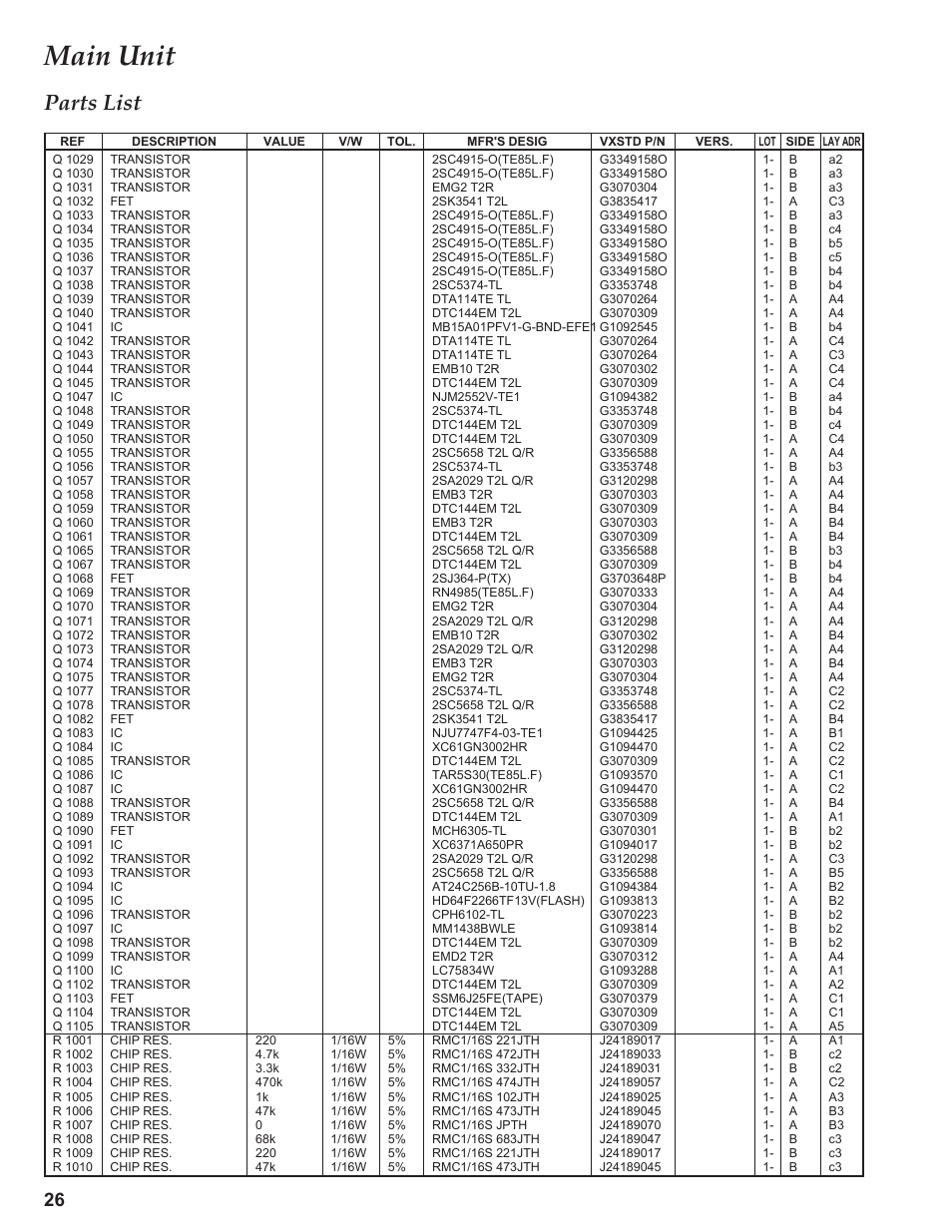 R 1xxx, Main unit, Parts list | Yaesu VX-3R Сервис-мануал User Manual | Page 26 / 44