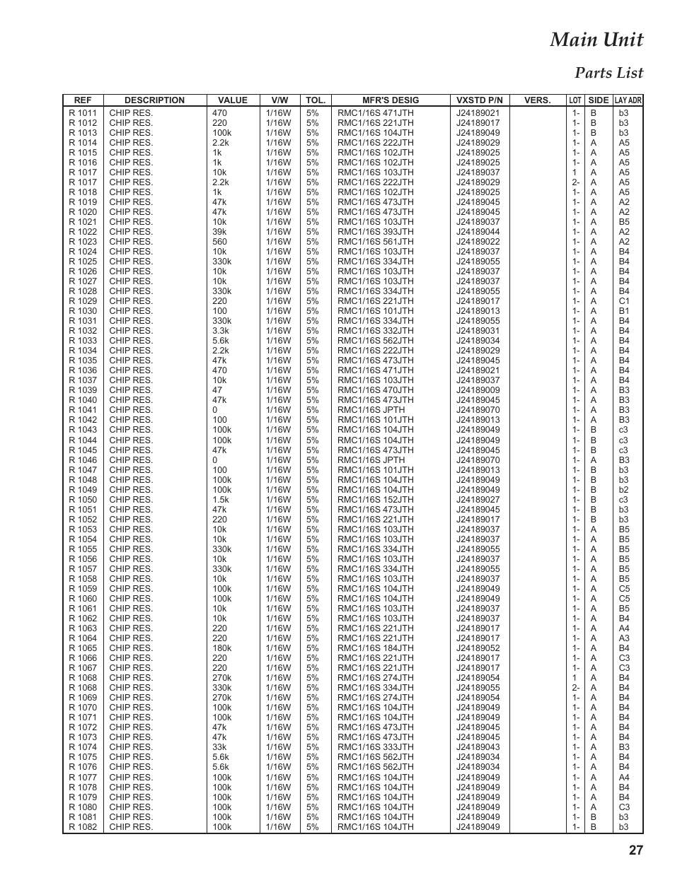 Main unit, Parts list | Yaesu VX-3R Сервис-мануал User Manual | Page 27 / 44