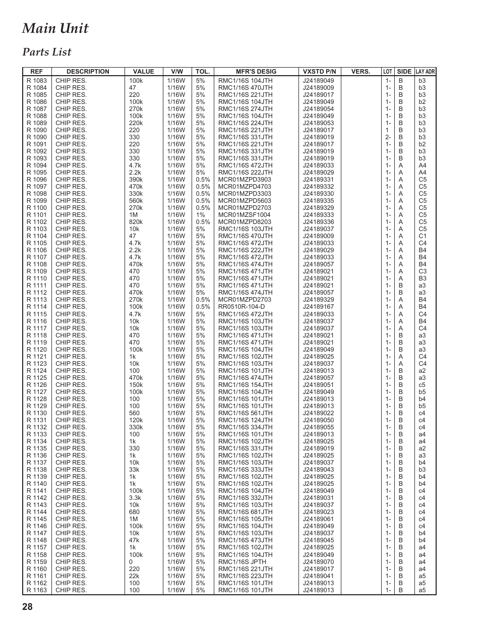 Main unit, Parts list | Yaesu VX-3R Сервис-мануал User Manual | Page 28 / 44