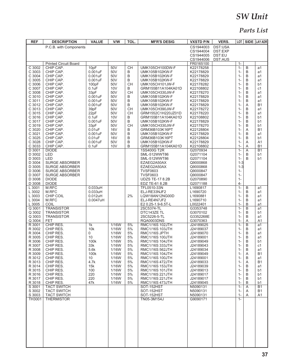 Parts list, C 3xxx, D 3xxx | L 3xxx, Q 3xxx, R 3xxx, S 3xxx, Th 3xxx, Sw unit | Yaesu VX-3R Сервис-мануал User Manual | Page 37 / 44