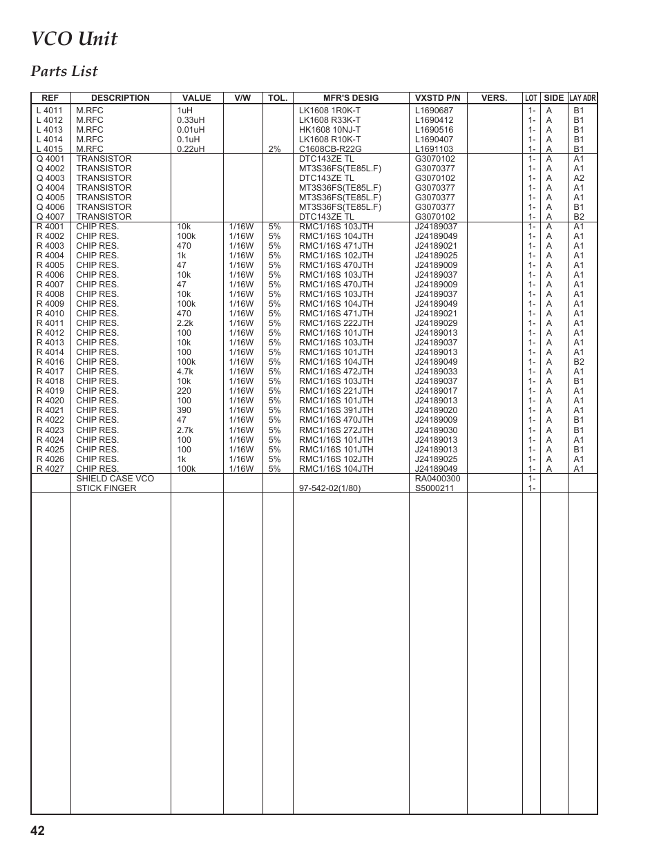 Q 4xxx, R 4xxx, Vco unit | Parts list | Yaesu VX-3R Сервис-мануал User Manual | Page 42 / 44
