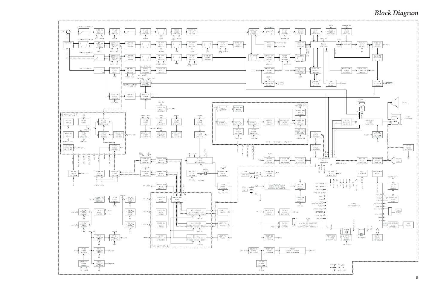 Block diagram | Yaesu VX-3R Сервис-мануал User Manual | Page 5 / 44